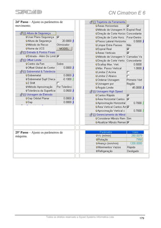 CN Cimatron E 6
24º Passo – Ajuste os parâmetros de
movimento.




25º Passo – Ajuste os parâmetros de
máquina.




                      Todos os direitos reservado a Sycad Systems Informática Ltda
                                                                                         179
 
