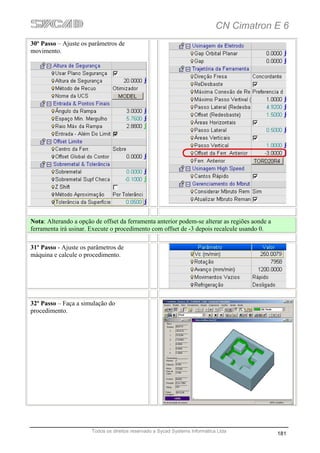 CN Cimatron E 6
30º Passo – Ajuste os parâmetros de
movimento.




Nota: Alterando a opção de offset da ferramenta anterior podem-se alterar as regiões aonde a
ferramenta irá usinar. Execute o procedimento com offset de -3 depois recalcule usando 0.

31º Passo - Ajuste os parâmetros de
máquina e calcule o procedimento.




32º Passo – Faça a simulação do
procedimento.




                       Todos os direitos reservado a Sycad Systems Informática Ltda
                                                                                               181
 