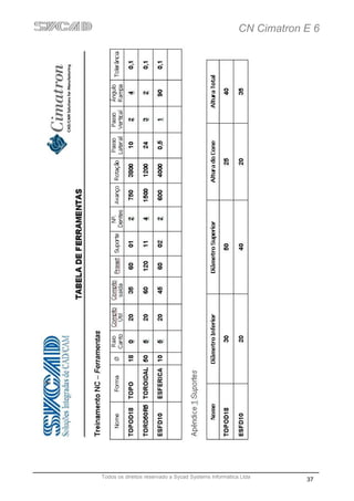 CN Cimatron E 6




Todos os direitos reservado a Sycad Systems Informática Ltda
                                                                   37
 