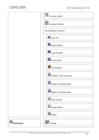 CN Cimatron E 6

                                          Contorno Aberto


                                          Contorno Fechado


                                    Procedimentos Clássicos


                                             Passo 3D


                                              Espiral Offset


                                             Corte Paralelo


                                              Corte espiral


                                              Por Camadas



                                              Paralelo. Área Horizontal



                                              Espiral. Área Horizontal



                                              Radial. Área Horizontal


                                              Área Vertical


                                             Usinar Pocket


                                             Radial



Reusinagem                                 Cleanup



             Todos os direitos reservado a Sycad Systems Informática Ltda
                                                                                51
 