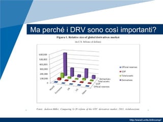 http://www2.units.it/dircomp//
Ma perché i DRV sono così importanti?
 