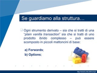 http://www2.units.it/dircomp//
Se guardiamo alla struttura…
 Ogni strumento derivato – sia che si tratti di una
“plain vanilla transaction” sia che si tratti di uno
prodotto ibrido complesso – può essere
scomposto in piccoli mattoncini di base:
a) Forwards;
b) Options;
 