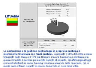 LITUANIA




La costruzione e la gestione degli alloggi di proprietà pubblica è
interamente finanziata con fondi pubblici. In passato il 90% del costo è stato
finanziato dallo Stato e il 10% dai Comuni, ma ora il rapporto è cambiato e la
quota comunale è sempre più elevata rispetto al passato. Gli affitti negli alloggi
comunali destinati al social housing variano a seconda della posizione, ma in
media sono inferiori rispetto ai canoni di mercato di circa dieci volte.
 