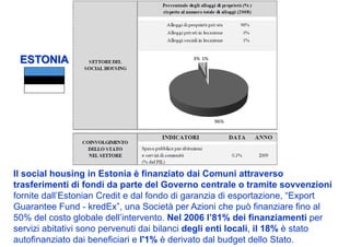 ESTONIA




Il social housing in Estonia è finanziato dai Comuni attraverso
trasferimenti di fondi da parte del Governo centrale o tramite sovvenzioni
fornite dall’Estonian Credit e dal fondo di garanzia di esportazione, “Export
Guarantee Fund - kredEx”, una Società per Azioni che può finanziare fino al
50% del costo globale dell’intervento. Nel 2006 l’81% dei finanziamenti per
servizi abitativi sono pervenuti dai bilanci degli enti locali, il 18% è stato
autofinanziato dai beneficiari e l'1% è derivato dal budget dello Stato.
 