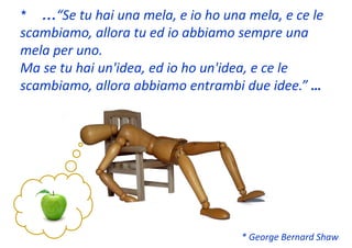 *  …“Se tu hai una mela, e io ho una mela, e ce le 
scambiamo, allora tu ed io abbiamo sempre una 
mela per uno. 
Ma se tu hai un'idea, ed io ho un'idea, e ce le 
scambiamo, allora abbiamo entrambi due idee.” …




                                    * George Bernard Shaw
 