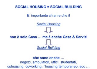 SOCIAL HOUSING = SOCIAL BUILDING

           E’ importante chiarire che il

                 Social Housing


 non è solo Casa … ma è anche Casa & Servizi


                 Social Building

               che sono anche …
       negozi, ambulatori, uffici, studentati,
cohousing, coworking, l’housing temporaneo, ecc …
 