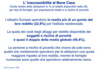 L’ inaccessibilità al Bene Casa
        Costo medio delle abitazioni in % ai redditi disponibili nella UE,
        per tipo di famiglia, per popolazione totale e a rischio di povertà


  I cittadini Europei spendono in media più di un quinto del
          loro reddito (22,9%) per l'edilizia residenziale.

    La quota dei costi degli alloggi per reddito disponibile dei
                 soggetti a rischio di povertà
        è quasi il doppio della media globale (40,4%).

  Le persone a rischio di povertà che vivono da sole sono
quelle che mediamente spendono per le abitazioni una quota
     maggiore rispetto al loro reddito, mentre le famiglie
 numerose sono quelle che spendono relativamente meno.

Fonte: Eurostat - 2009
 