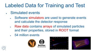 Labeled Data for Training and Test
● Simulated events
● Software simulators are used to generate events
and calculate the ...