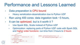Performance and Lessons Learned
• Data preparation is CPU bound
• Heavy serialization-deserialization due to Python UDF
• ...