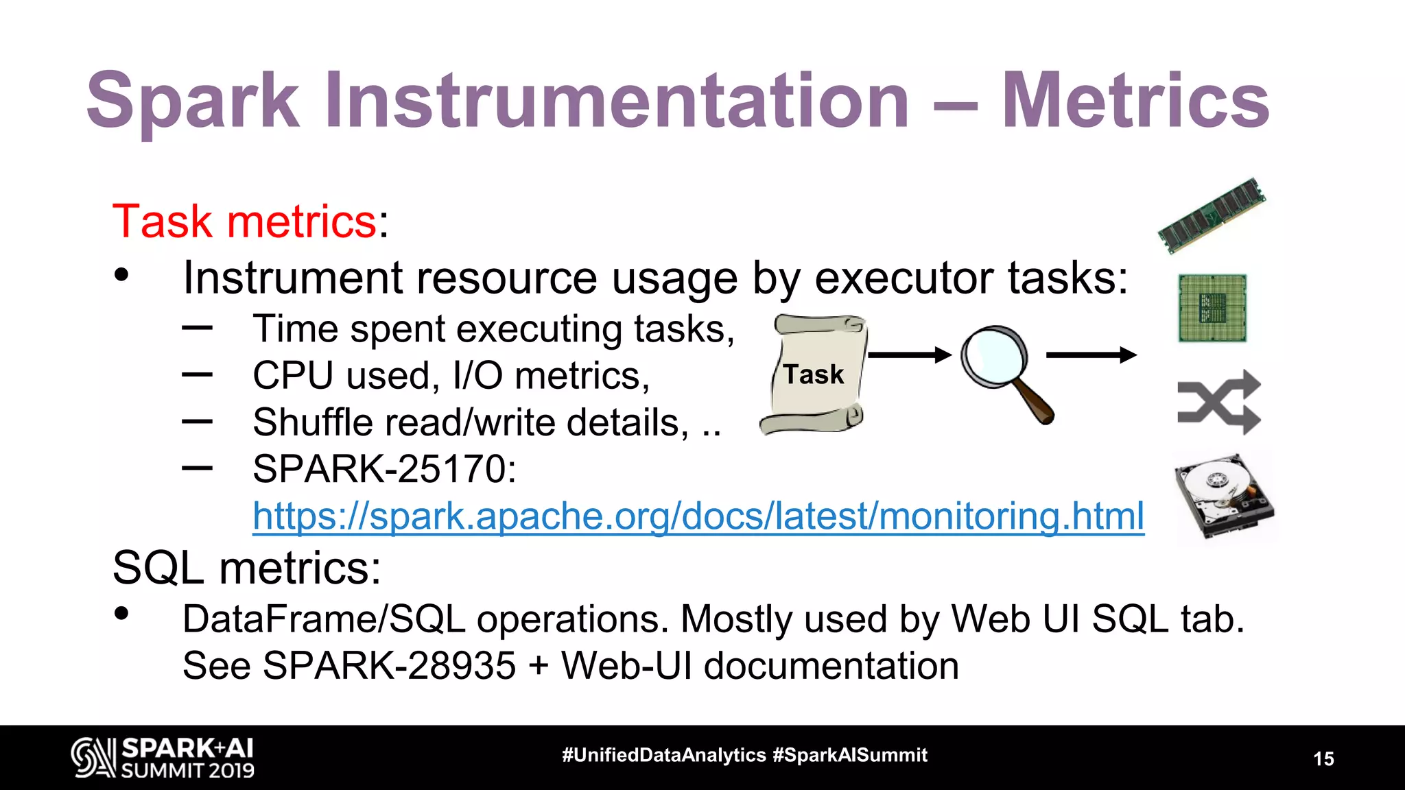 Spark Instrumentation – Metrics Task metrics: • Instrument resource usage by executor tasks: – Time spent executing tasks, – CPU used, I/O metrics, – Shuffle read/write details, .. – SPARK-25170: https://spark.apache.org/docs/latest/monitoring.html SQL metrics: • DataFrame/SQL operations. Mostly used by Web UI SQL tab. See SPARK-28935 + Web-UI documentation 15#UnifiedDataAnalytics #SparkAISummit Task 