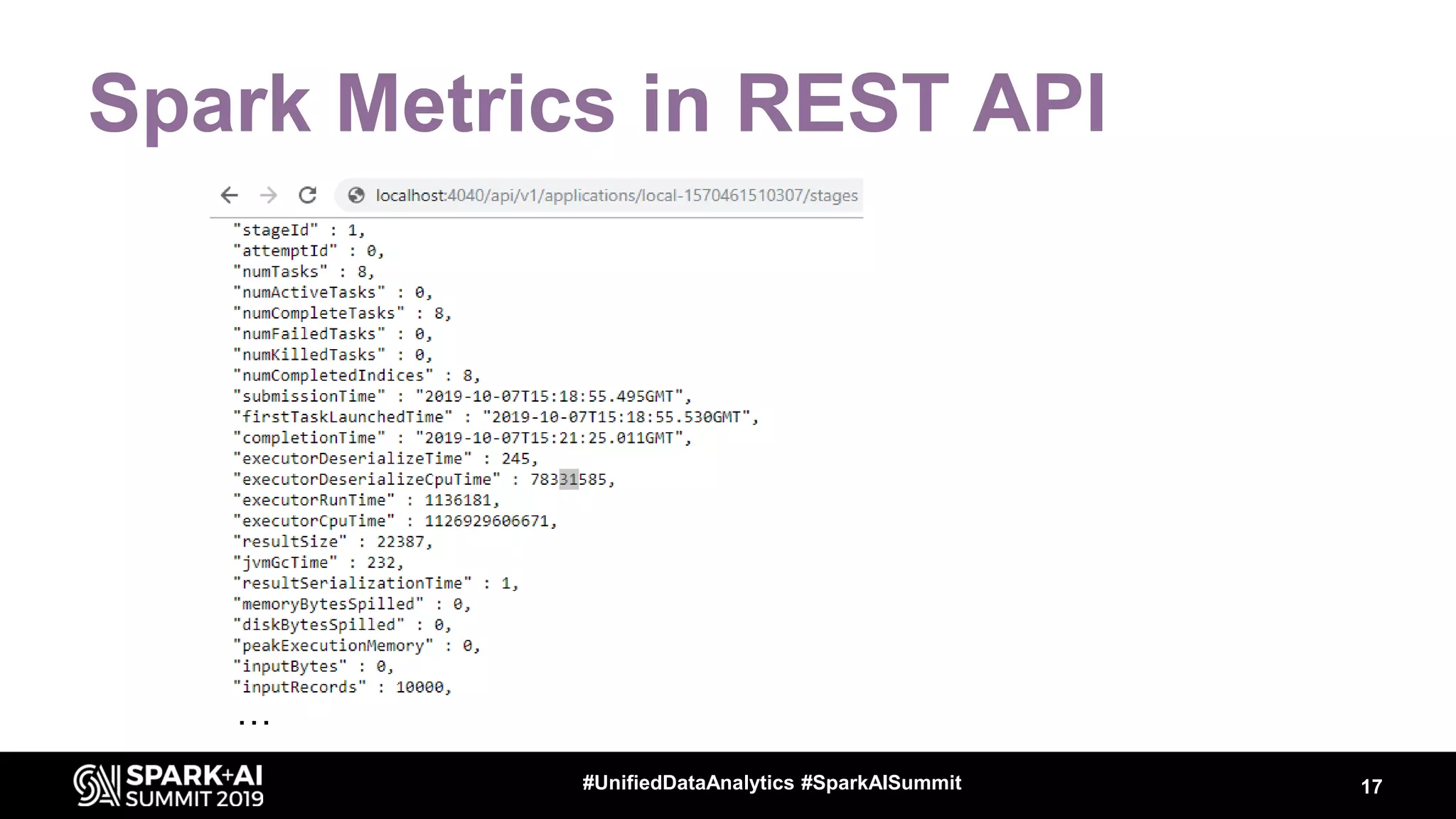Spark Metrics in REST API … 17#UnifiedDataAnalytics #SparkAISummit 