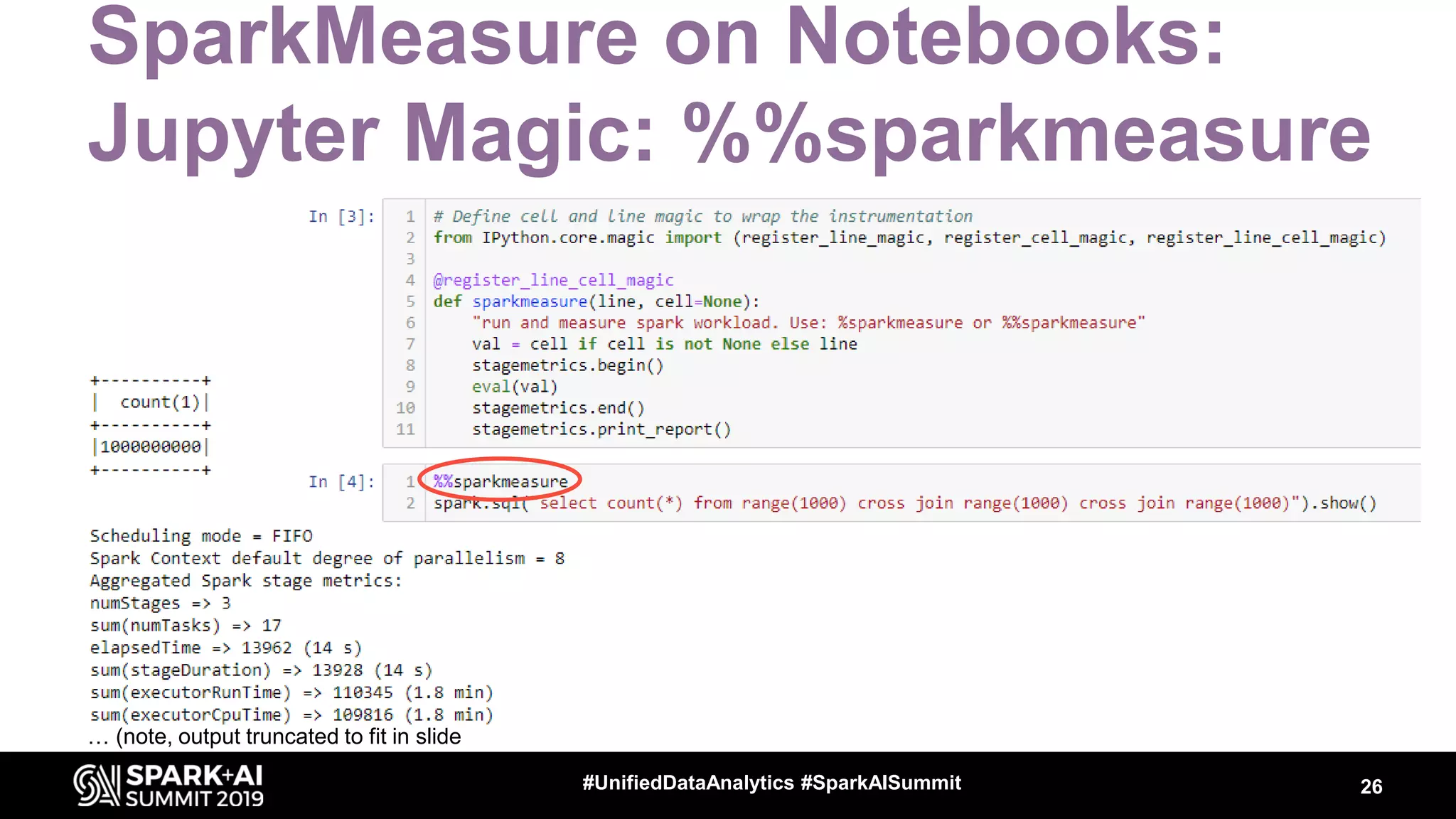 SparkMeasure on Notebooks: Jupyter Magic: %%sparkmeasure 26#UnifiedDataAnalytics #SparkAISummit … (note, output truncated to fit in slide 