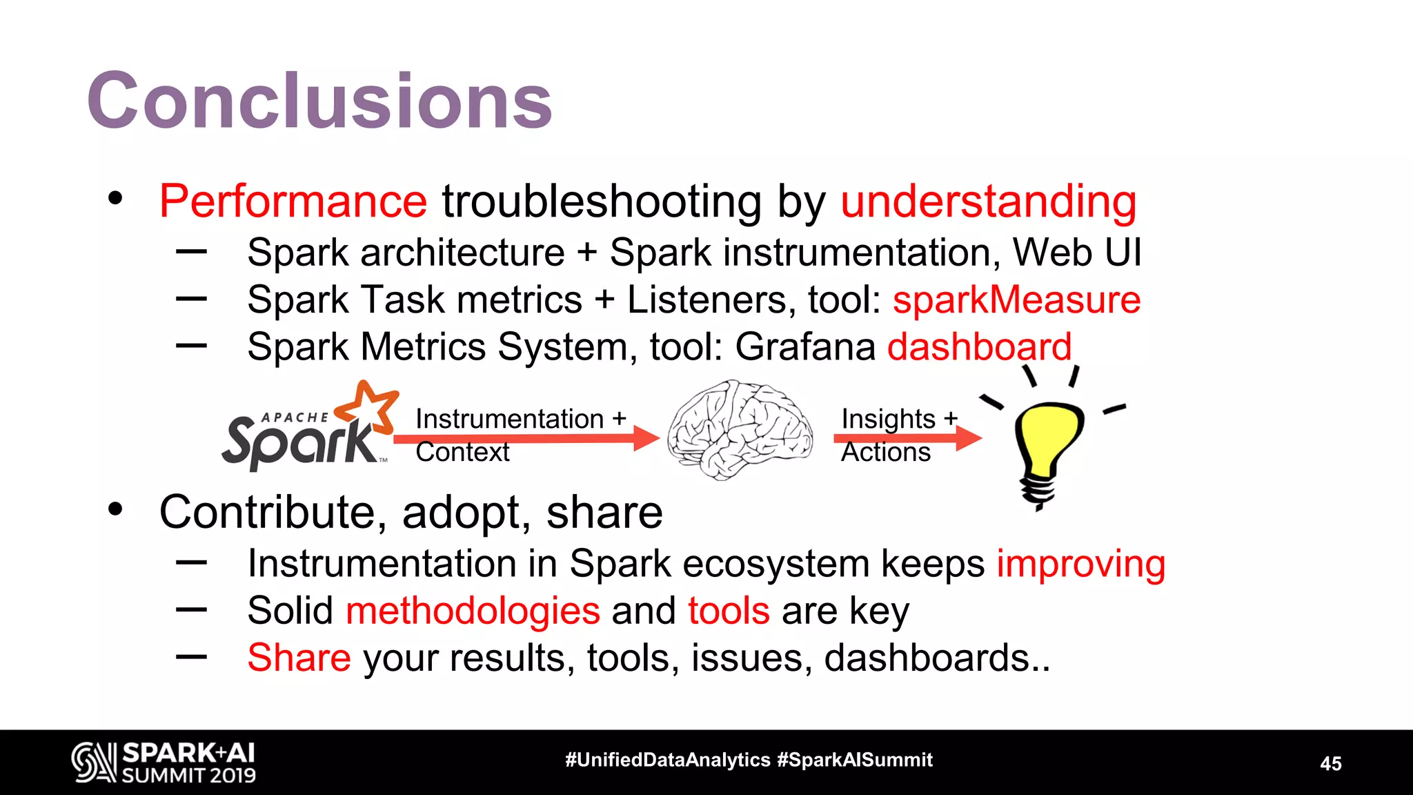 Conclusions • Performance troubleshooting by understanding – Spark architecture + Spark instrumentation, Web UI – Spark Task metrics + Listeners, tool: sparkMeasure – Spark Metrics System, tool: Grafana dashboard • Contribute, adopt, share – Instrumentation in Spark ecosystem keeps improving – Solid methodologies and tools are key – Share your results, tools, issues, dashboards.. 45#UnifiedDataAnalytics #SparkAISummit Instrumentation + Context Insights + Actions 