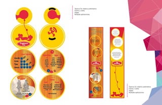 Tapioca Go objetos publicitarios.
Frente y vuelta.
Digital.
Multiples aplicaciones.
Tapioca Go objetos publicitarios.
Frente y vuelta.
Digital.
Multiples aplicaciones.
 