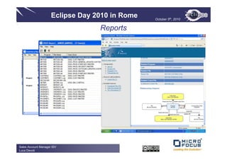 Eclipse Day 2010 in Rome   October 5th, 2010


                                  Reports




Sales Account Manager ISV
Luca Devoti
 