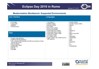 Eclipse Day 2010 in Rome                                                       October 5th, 2010


        Modernization Workbench: Supported Environments
 User Interface                                                    Languages


    CICS BMS                                                         VS COBOL II                          AS/400 COBOL
    Unisys DPS                                                      OS/390 COBOL                          Tandem Screen COBOL
    IMS/MFS                                                         Siemens COBOL                         Natural
    AS/400 Screen                                                   ICL COBOL                             PL/I
                                                                    Micro Focus COBOL                     JCL
                                                                    AcuCorp AcuCOBOL                      ECL
                                                                    Unisys 2200 UCS COBOL                 AS/400 CL
                                                                    Unisys 2200 ASCII COBOL               WFL
 Data                                                               Unisys MCP COBOL 74/85                Micro Focus APS
                                                                    UTS 4000 COBOL                        RPG
                                                                    HP COBOL (II/XL)                      Assembler
                                                                    Fujitsu COBOL (OS IV MSP & OS IV      OpenROAD
    Program data definitions
                                                                    XSP systems)                          Java
    VSAM and flat file definitions
                                                                                                          VB 6
    SQL, including ANSI standard and DB2; plus exports to Oracle
                                                                                                          Easytrieve
    and MS SQL Server
                                                                                                          C
    Natural Adabas
                                                                                                          C++
    Unisys DMS, DMS II
                                                                                                          PowerBuilder
    AS/400 DDS
    IMS DB
    CA-IDMS




Sales Account Manager ISV
Luca Devoti
 
