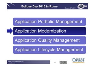 Eclipse Day 2010 in Rome   October 5th, 2010




Sales Account Manager ISV
                                          16
Luca Devoti
 
