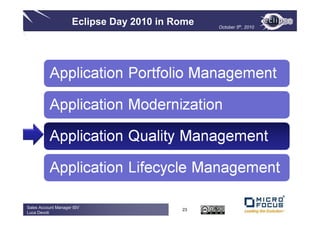 Eclipse Day 2010 in Rome   October 5th, 2010




Sales Account Manager ISV
                                          23
Luca Devoti
 