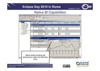 Eclipse Day 2010 in Rome               October 5th, 2010


                                   Native BI Capabilities




                        Allows simple trending and
                     charting from within the StarTeam
                                   client


Sales Account Manager ISV
Luca Devoti
 