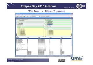 Eclipse Day 2010 in Rome     October 5th, 2010


                            StarTeam - View Compare




Sales Account Manager ISV
Luca Devoti
 