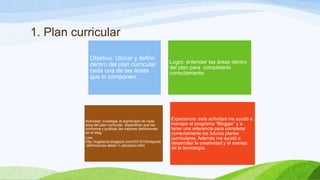 1. Plan curricular
Objetivo: Ubicar y definir
dentro del plan curricular
cada una de las áreas
que lo componen.

Actividad: investigar el significado de cada
área del plan curricular, especificar qué las
conforma y publicar las mejores definiciones
en el blog.
Link:
http://lugalarza.blogspot.com/2013/10/mejores
-definiciones-deber-1-ubicacion.html

Logro: entender las áreas dentro
del plan para completarlo
correctamente.

Experiencia: esta actividad me ayudó a
manejar el programa “Blogger” y a
tener una referencia para completar
correctamente los futuros planes
curriculares. Además me ayudó a
desarrollar la creatividad y el manejo
de la tecnología.

 