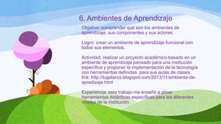 6. Ambientes de Aprendizaje
Objetivo: comprender qué son los ambientes de
aprendizaje, sus componentes y sus actores.
Logro: crear un ambiente de aprendizaje funcional con
todos sus elementos.
Actividad: realizar un proyecto académico basado en un
ambiente de aprendizaje pensado para una institución
específica y proponer la implementación de la tecnología
con herramientas definidas para sus aulas de clases.
link: http://lugalarza.blogspot.com/2013/11/ambiente-deapredizaje.html
Experiencia: este trabajo me enseñó a plicar
herramientas didácticas específicas para los diferentes
niveles de la institución.

 