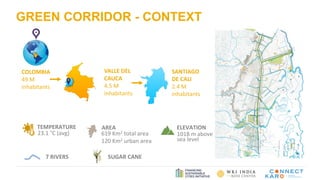 CK2018: Green Corridor TOD Project - Cali, Colombia | PDF