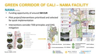 CK2018: Green Corridor TOD Project - Cali, Colombia | PDF