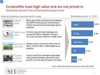 Co-benefits have high value and are not priced in
Particularly relevant in the oil dominated transport sector
8
5
How air ...