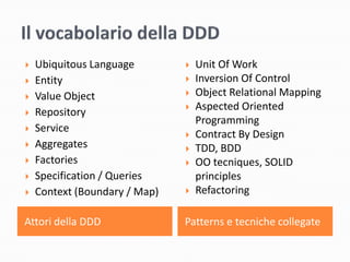    Ubiquitous Language           Unit Of Work
   Entity                        Inversion Of Control
   Value Object                  Object Relational Mapping
                                  Aspected Oriented
   Repository
                                   Programming
   Service
                                  Contract By Design
   Aggregates                    TDD, BDD
   Factories                     OO tecniques, SOLID
   Specification / Queries        principles
   Context (Boundary / Map)      Refactoring

Attori della DDD               Patterns e tecniche collegate
 