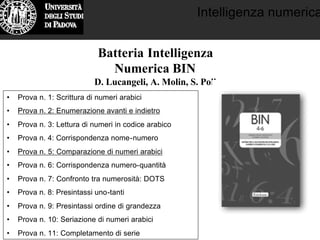 Intelligenza numerica
Batteria Intelligenza
Numerica BIN
D. Lucangeli, A. Molin, S. Poli
• Prova n. 1: Scrittura di numeri arabici
• Prova n. 2: Enumerazione avanti e indietro
• Prova n. 3: Lettura di numeri in codice arabico
• Prova n. 4: Corrispondenza nome-numero
• Prova n. 5: Comparazione di numeri arabici
• Prova n. 6: Corrispondenza numero-quantità
• Prova n. 7: Confronto tra numerosità: DOTS
• Prova n. 8: Presintassi uno-tanti
• Prova n. 9: Presintassi ordine di grandezza
• Prova n. 10: Seriazione di numeri arabici
• Prova n. 11: Completamento di serie
 
