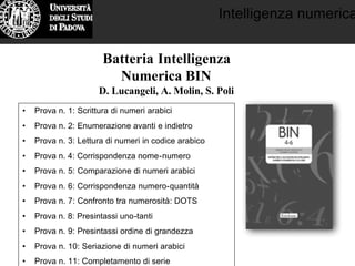 Intelligenza numerica
Batteria Intelligenza
Numerica BIN
D. Lucangeli, A. Molin, S. Poli
• Prova n. 1: Scrittura di numeri arabici
• Prova n. 2: Enumerazione avanti e indietro
• Prova n. 3: Lettura di numeri in codice arabico
• Prova n. 4: Corrispondenza nome-numero
• Prova n. 5: Comparazione di numeri arabici
• Prova n. 6: Corrispondenza numero-quantità
• Prova n. 7: Confronto tra numerosità: DOTS
• Prova n. 8: Presintassi uno-tanti
• Prova n. 9: Presintassi ordine di grandezza
• Prova n. 10: Seriazione di numeri arabici
• Prova n. 11: Completamento di serie
 