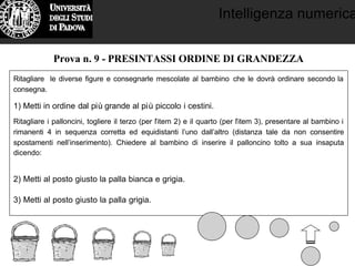 Intelligenza numerica
Prova n. 9 - PRESINTASSI ORDINE DI GRANDEZZA
Ritagliare le diverse figure e consegnarle mescolate al bambino che le dovrà ordinare secondo la
consegna.
1) Metti in ordine dal più grande al più piccolo i cestini.
Ritagliare i palloncini, togliere il terzo (per l’item 2) e il quarto (per l’item 3), presentare al bambino i
rimanenti 4 in sequenza corretta ed equidistanti l’uno dall’altro (distanza tale da non consentire
spostamenti nell’inserimento). Chiedere al bambino di inserire il palloncino tolto a sua insaputa
dicendo:
2) Metti al posto giusto la palla bianca e grigia.
3) Metti al posto giusto la palla grigia.
 