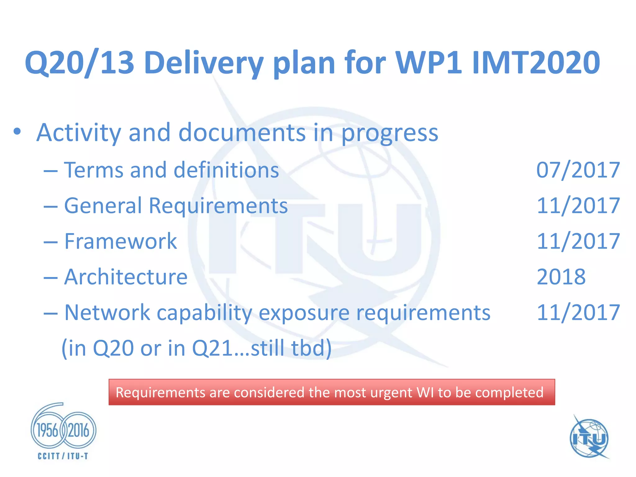 Q20/13 Delivery plan for WP1 IMT2020
• Activity and documents in progress
– Terms and definitions 07/2017
– General Requirements 11/2017
– Framework 11/2017
– Architecture 2018
– Network capability exposure requirements 11/2017
(in Q20 or in Q21…still tbd)
Requirements are considered the most urgent WI to be completedRequirements are considered the most urgent WI to be completed
 