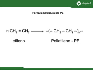 n CH2 = CH2 --(-- CH2 – CH2 --)n--
etileno Polietileno - PE
Fórmula Estrutural do PE
 