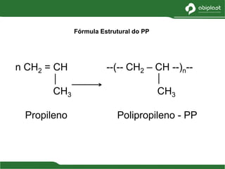 n CH2 = CH --(-- CH2 – CH --)n--
CH3 CH3
Propileno Polipropileno - PP
Fórmula Estrutural do PP
 