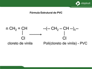 n CH2 = CH --(-- CH2 – CH --)n--
Cl Cl
cloreto de vinila Poli(cloreto de vinila) - PVC
Fórmula Estrutural do PVC
 