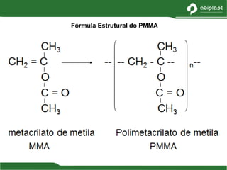 Fórmula Estrutural do PMMA
 