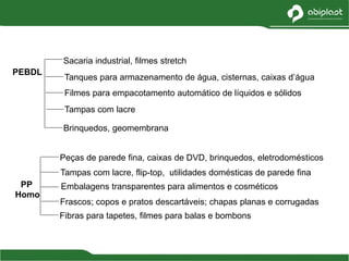 PEBDL
Sacaria industrial, filmes stretch
Tanques para armazenamento de água, cisternas, caixas d’água
Filmes para empacotamento automático de líquidos e sólidos
Tampas com lacre
Brinquedos, geomembrana
PP
Peças de parede fina, caixas de DVD, brinquedos, eletrodomésticos
Tampas com lacre, flip-top, utilidades domésticas de parede fina
Embalagens transparentes para alimentos e cosméticos
Frascos; copos e pratos descartáveis; chapas planas e corrugadas
Fibras para tapetes, filmes para balas e bombons
Homo
 