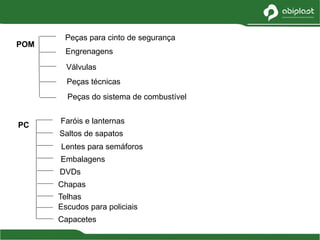 POM
Peças para cinto de segurança
Engrenagens
Válvulas
Peças técnicas
Peças do sistema de combustível
PC
Saltos de sapatos
Faróis e lanternas
Lentes para semáforos
Embalagens
DVDs
Chapas
Telhas
Escudos para policiais
Capacetes
 