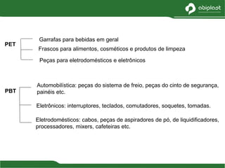 PET
Garrafas para bebidas em geral
Frascos para alimentos, cosméticos e produtos de limpeza
Peças para eletrodomésticos e eletrônicos
PBT
Automobilística: peças do sistema de freio, peças do cinto de segurança,
painéis etc.
Eletrônicos: interruptores, teclados, comutadores, soquetes, tomadas.
Eletrodomésticos: cabos, peças de aspiradores de pó, de liquidificadores,
processadores, mixers, cafeteiras etc.
 