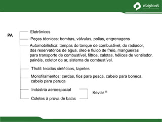 PA
Eletrônicos
Peças técnicas: bombas, válvulas, polias, engrenagens
Automobilística: tampas do tanque de combustível, do radiador,
dos reservatórios de água, óleo e fluido de freio, mangueiras
para transporte de combustível, filtros, calotas, hélices de ventilador,
painéis, coletor de ar, sistema de combustível.
Têxtil: tecidos sintéticos, tapetes
Monofilamentos: cerdas, fios para pesca, cabelo para boneca,
cabelo para peruca
Indústria aeroespacial
Coletes à prova de balas
Kevlar ®
 
