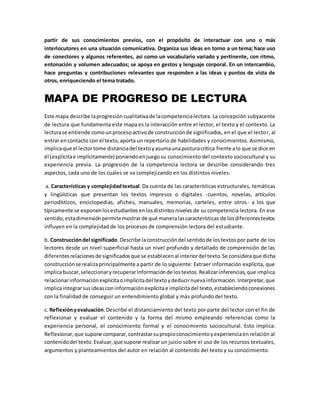 partir de sus conocimientos previos, con el propósito de interactuar con uno o más
interlocutores en una situación comunicativa. Organiza sus ideas en torno a un tema; hace uso
de conectores y algunos referentes, así como un vocabulario variado y pertinente, con ritmo,
entonación y volumen adecuados; se apoya en gestos y lenguaje corporal. En un intercambio,
hace preguntas y contribuciones relevantes que responden a las ideas y puntos de vista de
otros, enriqueciendo el tema tratado.
MAPA DE PROGRESO DE LECTURA
Este mapa describe laprogresión cualitativade lacompetencialectora. La concepción subyacente
de lectura que fundamenta este mapa es la interacción entre el lector, el texto y el contexto. La
lecturase entiende comounprocesoactivode construcciónde significados, en el que el lector, al
entrar encontacto con el texto,aporta un repertorio de habilidades y conocimientos. Asimismo,
implicaque el lectortome distanciadel textoyasumaunaposturacrítica frente alo que se dice en
él (explícitae implícitamente) poniendoenjuegosu conocimiento del contexto sociocultural y su
experiencia previa. La progresión de la competencia lectora se describe considerando tres
aspectos, cada uno de los cuales se va complejizando en los distintos niveles:
a. Características y complejidadtextual.Da cuenta de las características estructurales, temáticas
y lingüísticas que presentan los textos impresos o digitales -cuentos, novelas, artículos
periodísticos, enciclopedias, afiches, manuales, memorias, carteles, entre otros- a los que
típicamente se exponenlosestudiantesenlosdistintosniveles de su competencia lectora. En ese
sentido,estadimensiónpermitemostrarde qué maneralascaracterísticas de losdiferentestextos
influyen en la complejidad de los procesos de comprensión lectora del estudiante.
b. Construccióndel significado.Describe laconstruccióndel sentidode lostextos por parte de los
lectores desde un nivel superficial hasta un nivel profundo y detallado de comprensión de las
diferentesrelacionesde significadosque se establecenal interiordel texto.Se consideraque dicha
construcciónse realizaprincipalmente a partir de lo siguiente: Extraer información explícita, que
implicabuscar,seleccionaryrecuperarinformaciónde lostextos.Realizarinferencias,que implica
relacionarinformaciónexplícitaoimplícitadel textoydeducirnuevainformación.Interpretar,que
implicaintegrarsusideasconinformaciónexplícitae implícitadel texto,estableciendoconexiones
con la finalidad de conseguir un entendimiento global y más profundo del texto.
c. Reflexiónyevaluación.Describe el distanciamiento del texto por parte del lector con el fin de
reflexionar y evaluar el contenido y la forma del mismo empleando referencias como la
experiencia personal, el conocimiento formal y el conocimiento sociocultural. Esto implica:
Reflexionar,que supone comparar,contrastarsupropioconocimientoyexperienciaen relación al
contenidodel texto.Evaluar,que supone realizar un juicio sobre el uso de los recursos textuales,
argumentos y planteamientos del autor en relación al contenido del texto y su conocimiento.
 