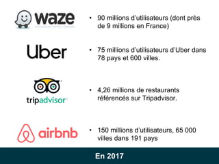 En 2017
• 90 millions d’utilisateurs (dont près
de 9 millions en France)
• 75 millions d’utilisateurs d’Uber dans
78 pays ...