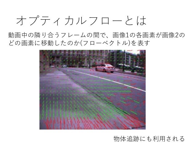 Lucas Kanade法について Lucas Kanade法について