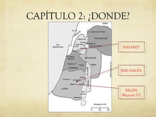 CAPÍTULO 2: ¿DONDE? NAZARET JERUSALÉN BELÉN Miqueas 5:2 