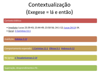 Contextualização
(Exegese = lá e então)
 