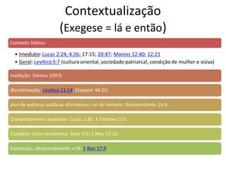 Contextualização
(Exegese = lá e então)
 