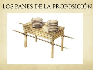 LOS PANES DE LA PROPOSICIÓN 