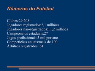 Números do Futebol

Clubes:29.208
Jogadores registrados:2,1 milhões
Jogadores não-registrados:11,2 milhões
Campeonatos estaduais:27
Jogos profissionais:5 mil por ano
Competições anuais:mais de 100
Árbitros registrados: 61
 